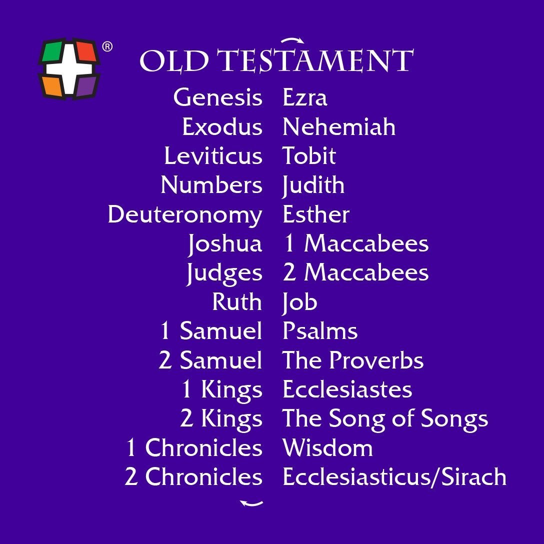 Books of the Bible Catholic version size: 3 3/8 x 3 3/8 24/pack
