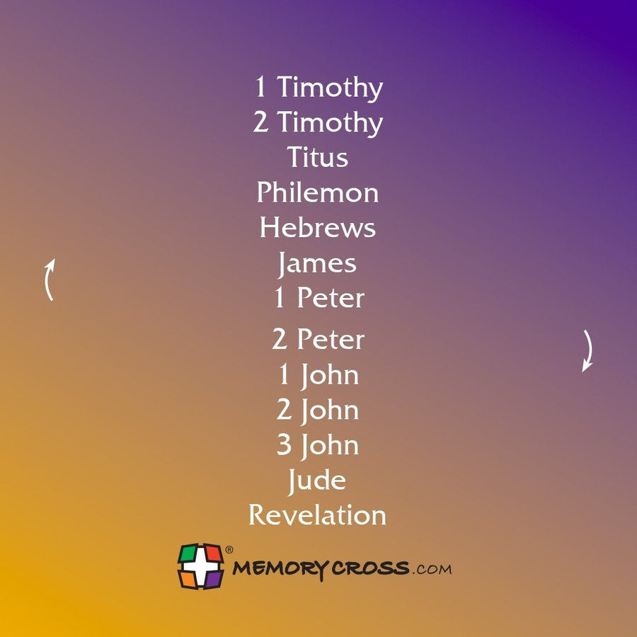 Books of the Bible Catholic version size: 3 3/8 x 3 3/8 24/pack