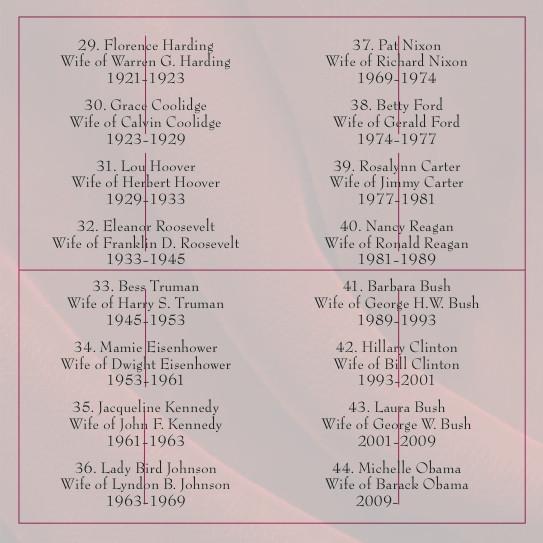 First Ladies of the United States Pack of 12