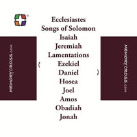 Thumbnail for Books of the Bible Protestant version size: 3 3/8 x 3 3/8  24/pack