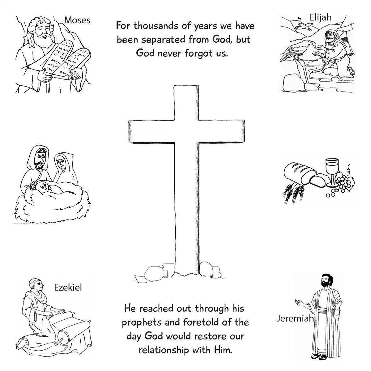 God's Plan of Salvation - The Easter Story – MemoryCross god-s-plan-of-salvation-the-easter-story-memorycross